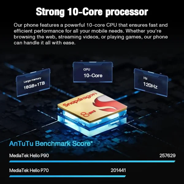 2025 Global version Mobile Phones S25 Ultra 7.3HD Cellphones 22G+2T Original Smartphone Dual SIM Android 14 7800mAh 5G Phone – Image 19