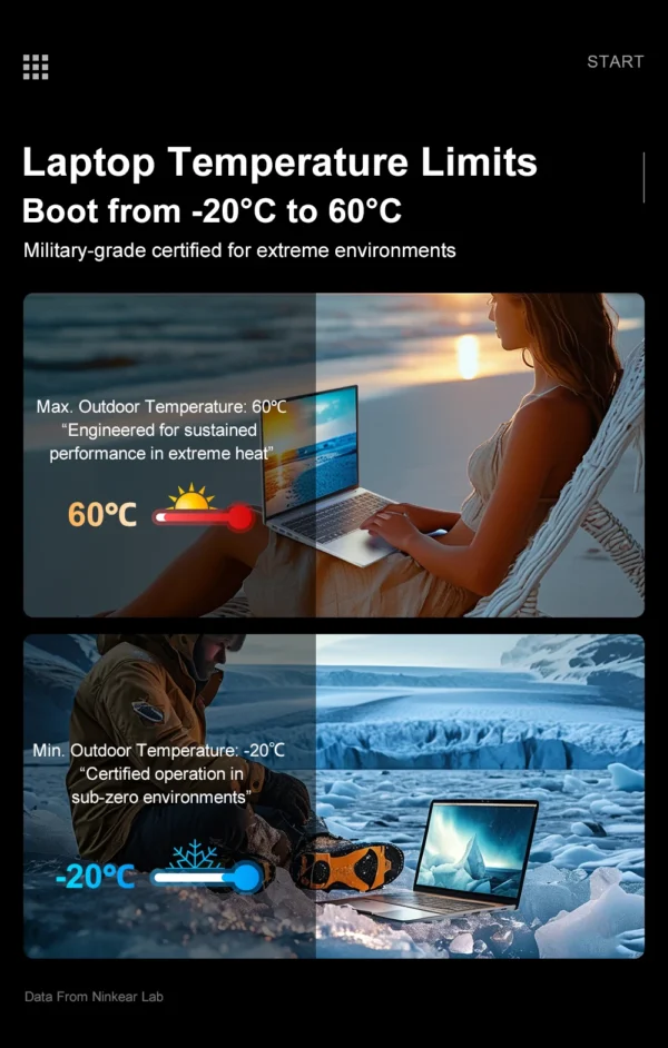 Laptop 16 inch 2.5K 120Hz Intel Core i9-12900HK WiFi 6 32GB RAM 1TB SSD Laptop Windows 11 pro Notebook Office Computer – Image 23