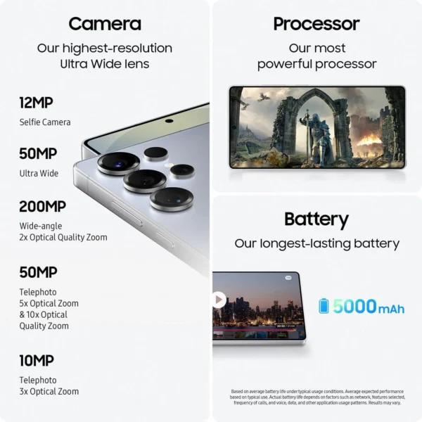 2025 New Samsung Galaxy S25 Ultra 5G Smartphone Snapdragon 8 Elite 6.9"120Hz Dynamic LTPO AMOLED 2X Display 200MP Quad AI Camera – Image 3