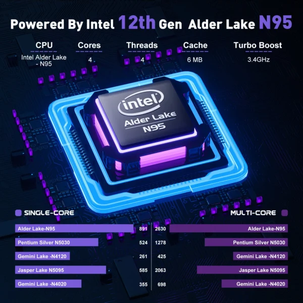 ACEMAGIC 15.6" Ultra Slim Laptop 16GB RAM 512GB SSD Intel N97 Notebook Gamer 1920*1080 Display Office Study Computer Windows 11 – Image 2