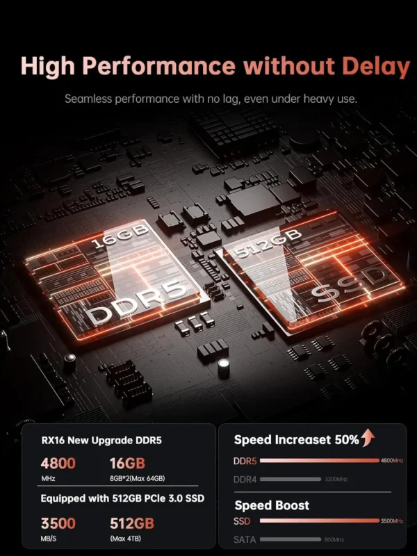ACEMAGIC Gaming Laptop Computer 16 Inch FHD Display AMD Ryzen 7 6800H Processor 16GB RAM DDR5 4800MHz 512GB SSD Gaming Notebook – Image 16