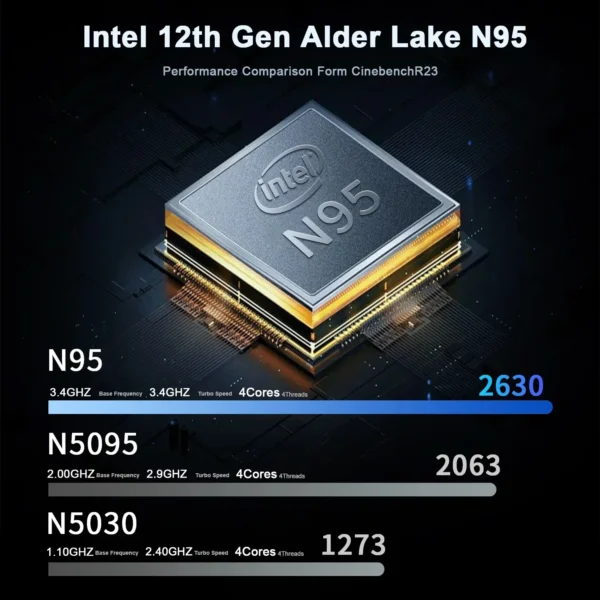 16"Gaming Laptop-Intel Celeron N95 4K HD 120Hz 32GB RAM 2TB SSD Windows 11 Fingerprint Unlock High-Performance Office&Gaming PC – Image 5