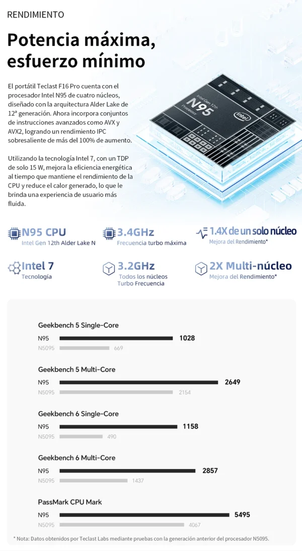 TECLAST F16Pro Laptop 15.6 inch, 16GB RAM 512GB SSD Computers, for Intel N95 CPU, IPS FHD 1080P Screen, WiFi 6, BT 5.0, USB3.2, Backlit Keyboard, 38000mWh – Image 11