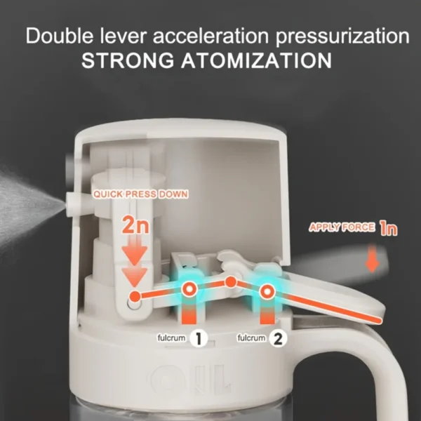Vaporisateur d’huile 250 ml, en verre borosilicaté haute qualité, sans BPA – Image 10